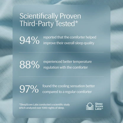 Evercool®+ Cooling Sheet Set